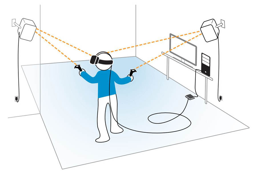 Renacen VR y UX balizas